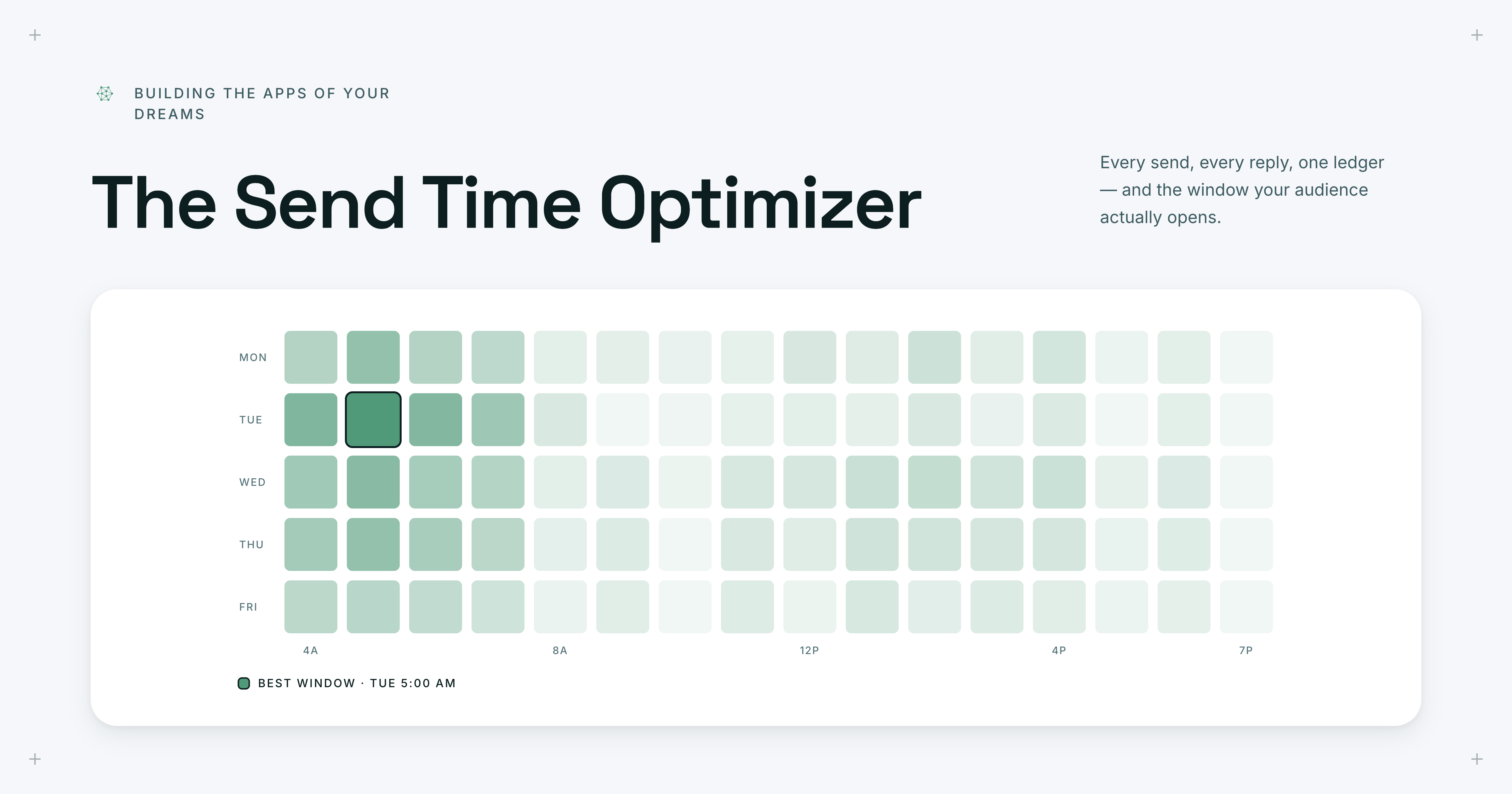How to Build an Email Send Time Optimizer Using the Upside MCP